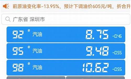 深圳今日95油价多少钱一升价格_深圳今日