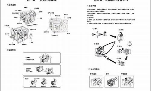 汽油机水泵使用教程视频_汽油机水泵使用说