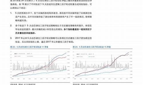 大连汽油价格今日价92_大连汽油最新价格