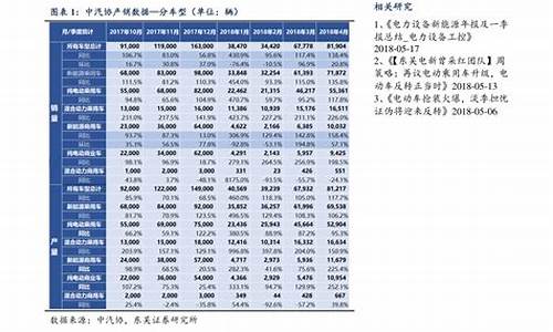 今日原油的价格_今日原油价格多少钱一升