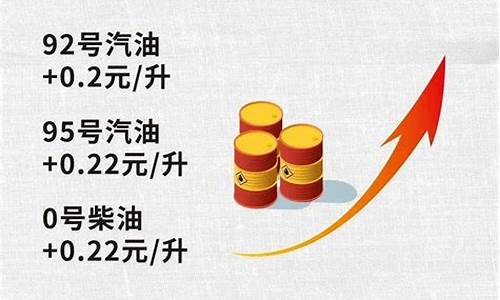 今晚油价每升涨多少_今晚油价上调多少钱一