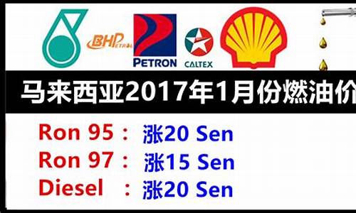 马来西亚最新油价_马来西亚今日汽油价格