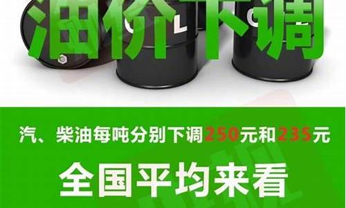 08年汽油93降价_2008年汽油价格多少钱一升