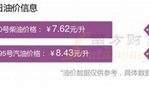 安顺今日油价92汽油降价_安顺今日油价查询