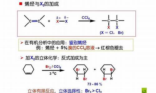 12二溴乙烷消去反应_12二溴乙烷可作汽油抗暴剂的添加剂