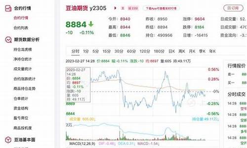 豆油价格最新消息实时_豆油价格今日最新消息