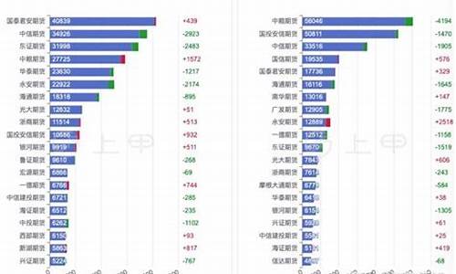 11月豆油价格_2020年11月14日豆油价格