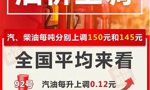 四川省汽油价格查询_四川汽油价格最新调整最新消息查询