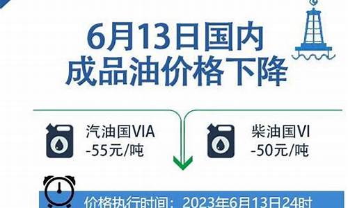 2油价调整2023时间表_2021油价调价时间表