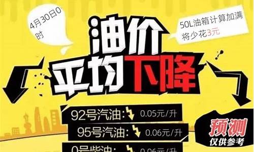 山东油价上涨_油价今晚24时下调多少钱一升油啊山东