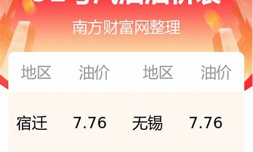 江苏今日油价92汽油价格调整最新消息_江苏今日油价一览表最新版