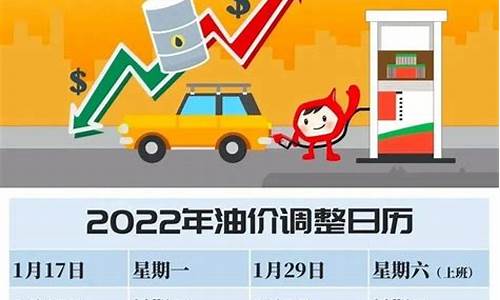 2024年全年油价涨跌表_14年油价下降原因