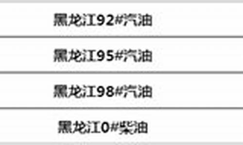 黑龙江今日汽油价格最新调整最新消息_黑龙江今日汽油价格最新调整最新消息表