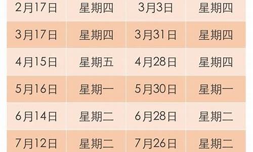 温州油价调整最新消息价格是多少_温州今日油价最新价格