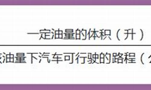 200元跑了300公里算费油吗_油价计算公里油耗公式