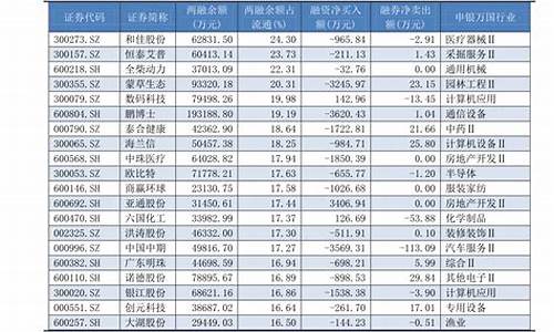 2012年菜籽油价格_2020年菜籽油最新价格是多少