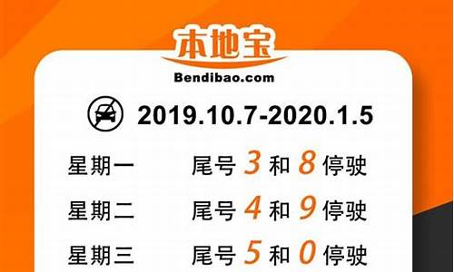 2020年北京油价格一览表_2019年10月北京油价