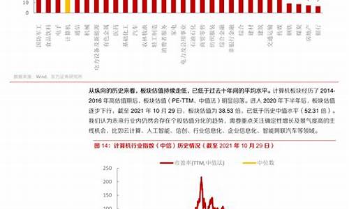 2023年9月份油价_2023年9月份油价会涨还是降