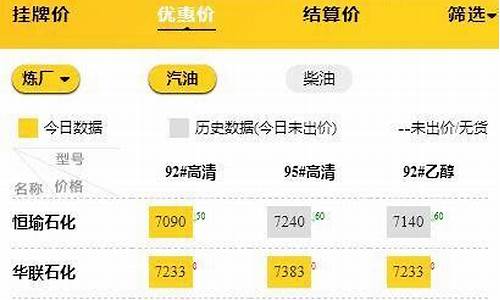 山东成品油价格调整一览表_山东省成品油今日价格调整