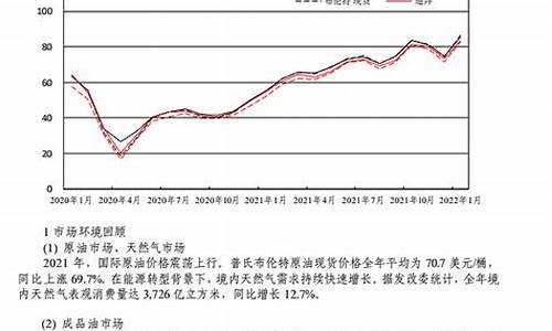 中石化原油价格查询_中石化原油价格每吨