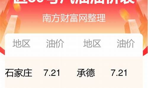 河北中石化92号汽油最新价格_河北中石化今日油价92汽油价格