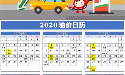 2020年油价日历_2020年油价一览表