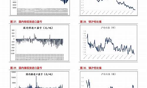 油价大暴跌来了今天_油价大暴跌来了