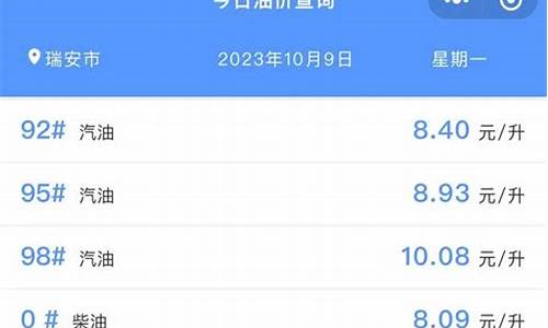 瑞安油价_瑞安油价92汽油价格