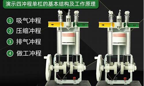 汽油生产原理_汽油生产原理图