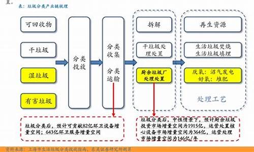 大豆油价格今日价格行情最新_大豆油今日价格最新行情金投网