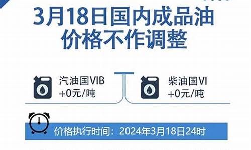 温州油价调整通知今天_温州油价调整通知