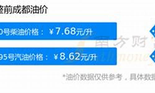 今天成都油价多少钱一升92号_今天成都油价多少钱一升