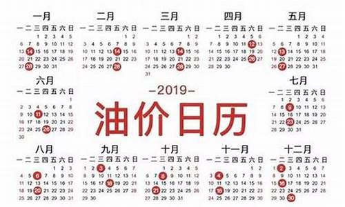 2019油价调整时间窗口是多少_油价2019年