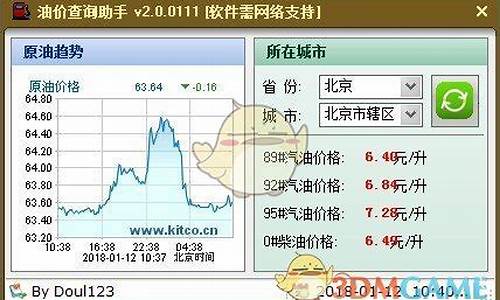 油价查询助手怎么用_油价查询助手