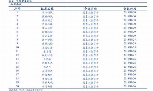 09年2柴油价格_1990年柴油价格