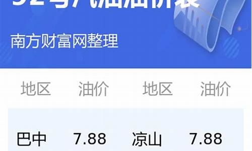 四川地区92号汽油价格_四川省92号汽油价格表