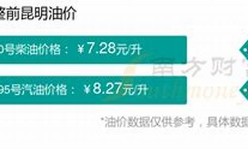 云南昆明汽油价格调整最新消息_云南昆明汽油价格调整最新消息表