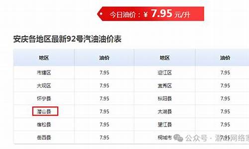 安庆最新汽油价格查询表_安庆最新汽油价格