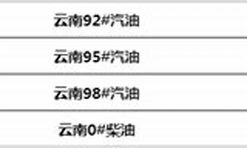 云南油价调整最新消息价格_云南的油价是多少