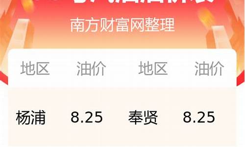 95汽油今日油价_95汽油今日油价多少钱一升啊